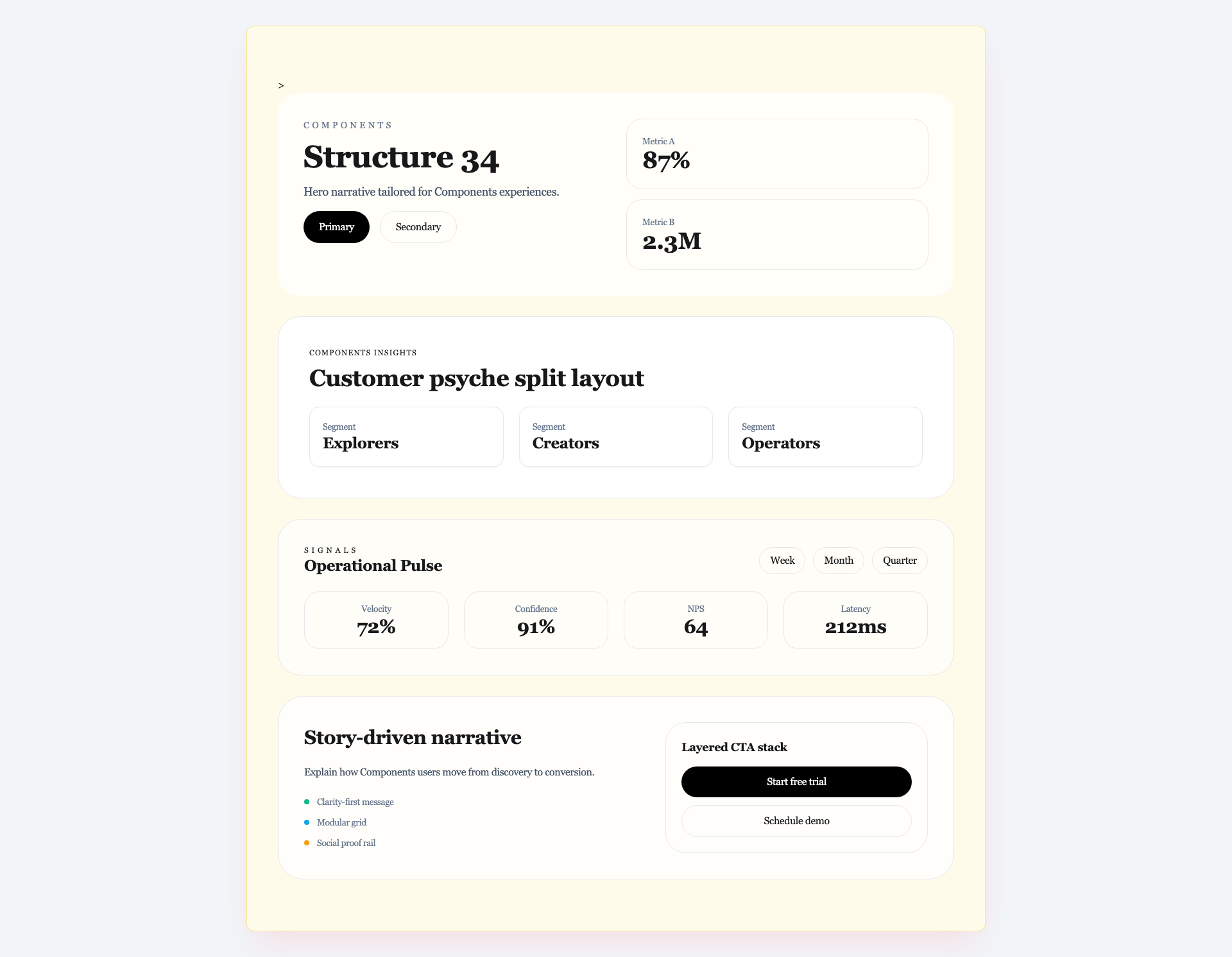 Components Design #125