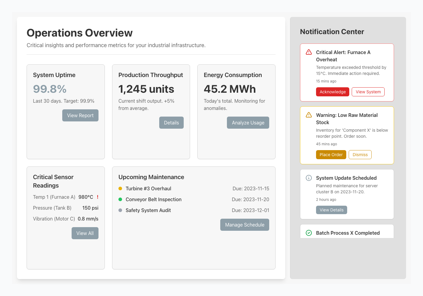Industrial Operations Dashboard