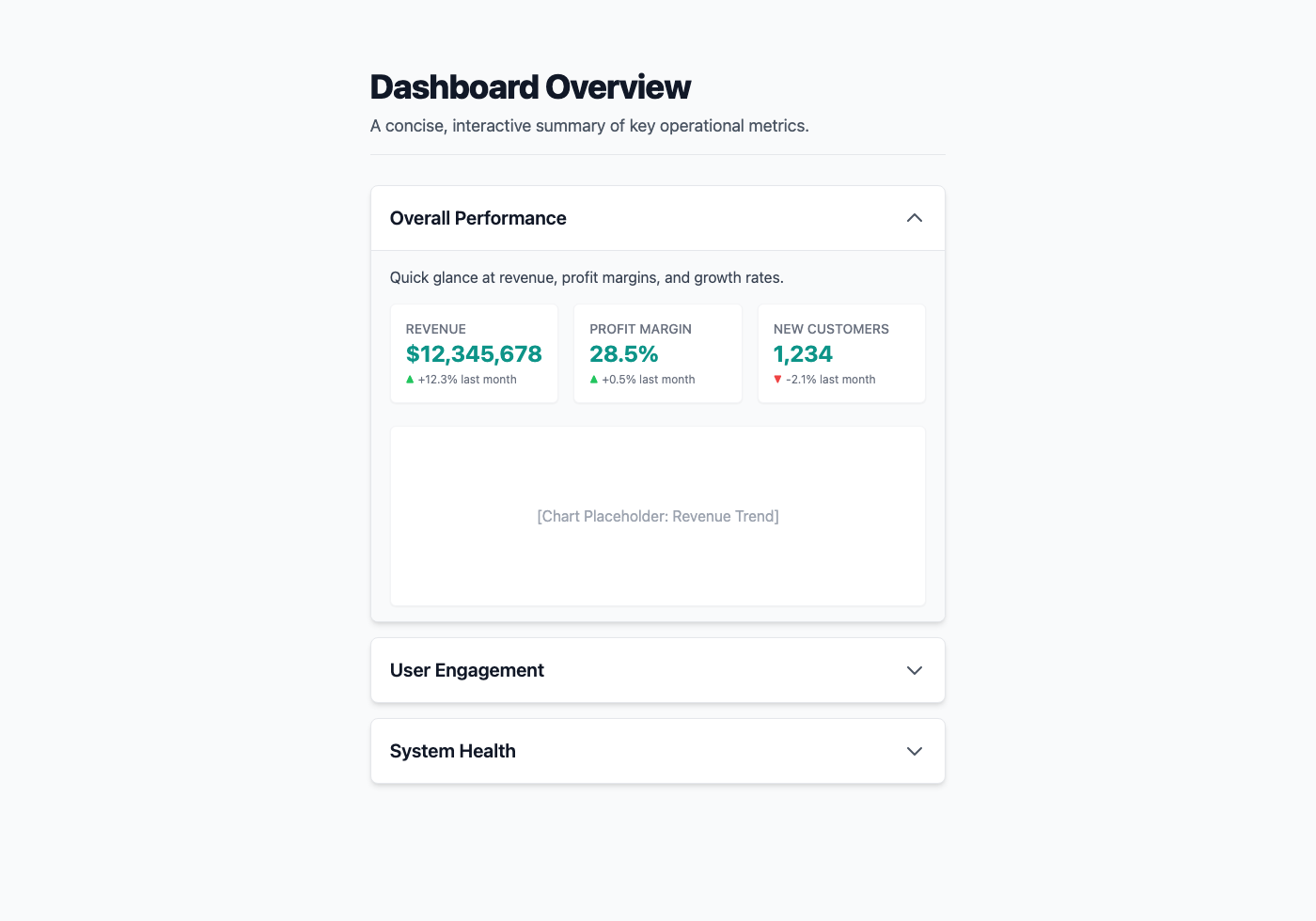 Swiss Typographic Dashboard Overview