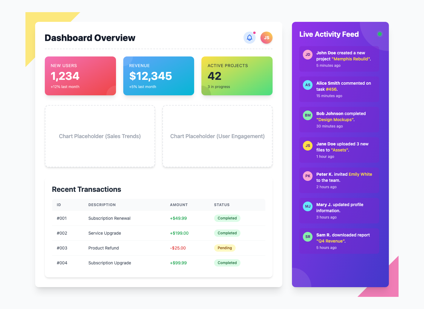Vibrant Memphis Pop Dashboard with Live Activity