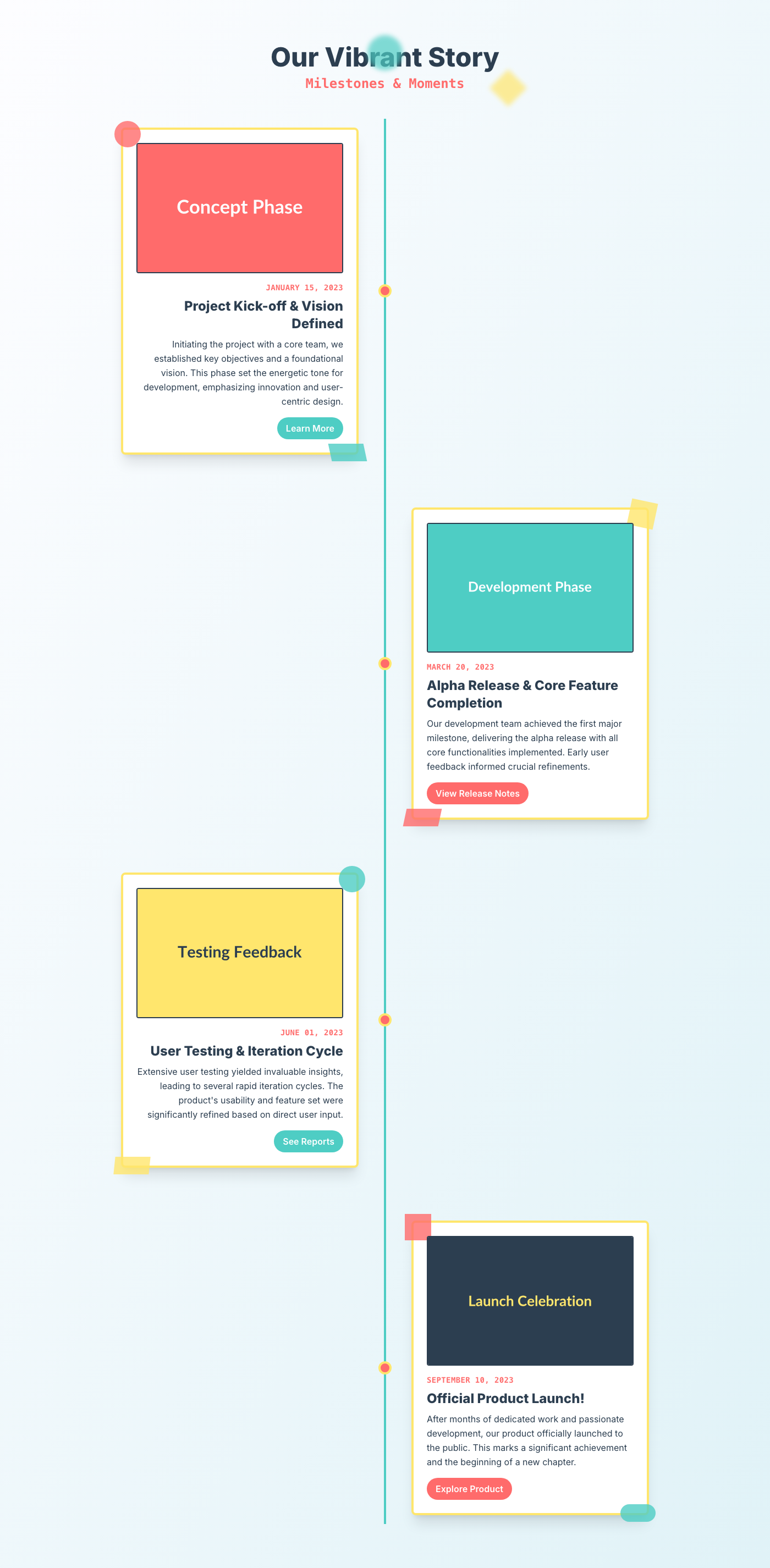 Dynamic Journey Event UI