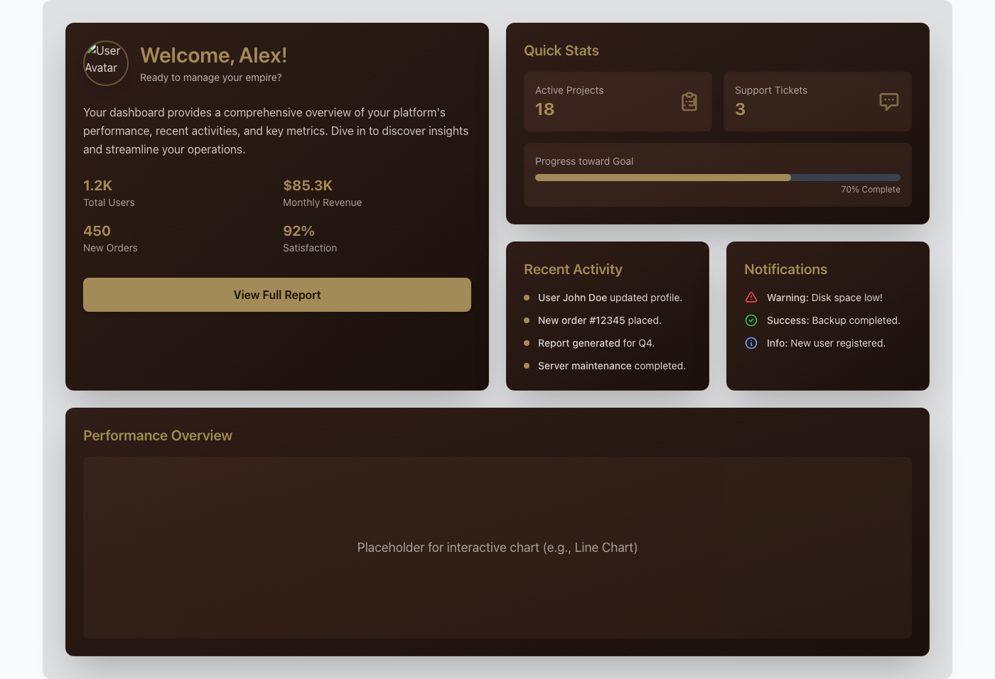 Skeuomorphic Leather Bento Dashboard