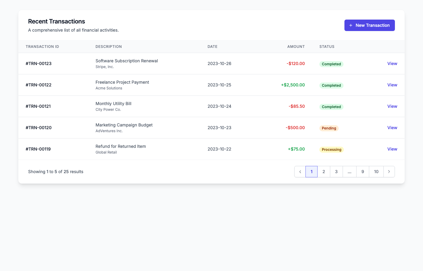 Fintech Transaction Ledger