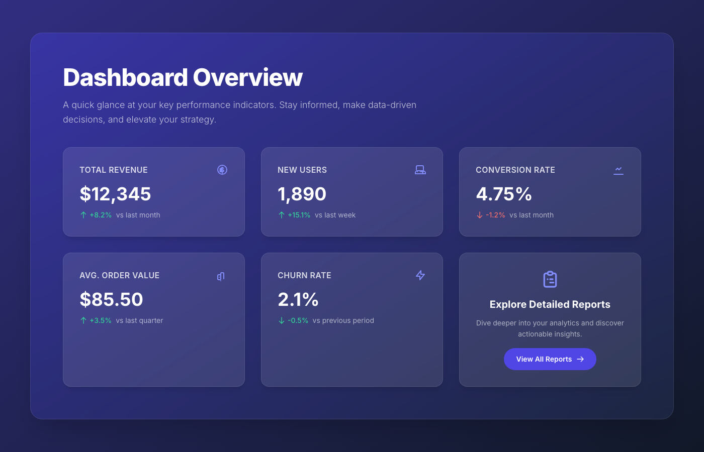 Frosted Glass Dashboard Overview