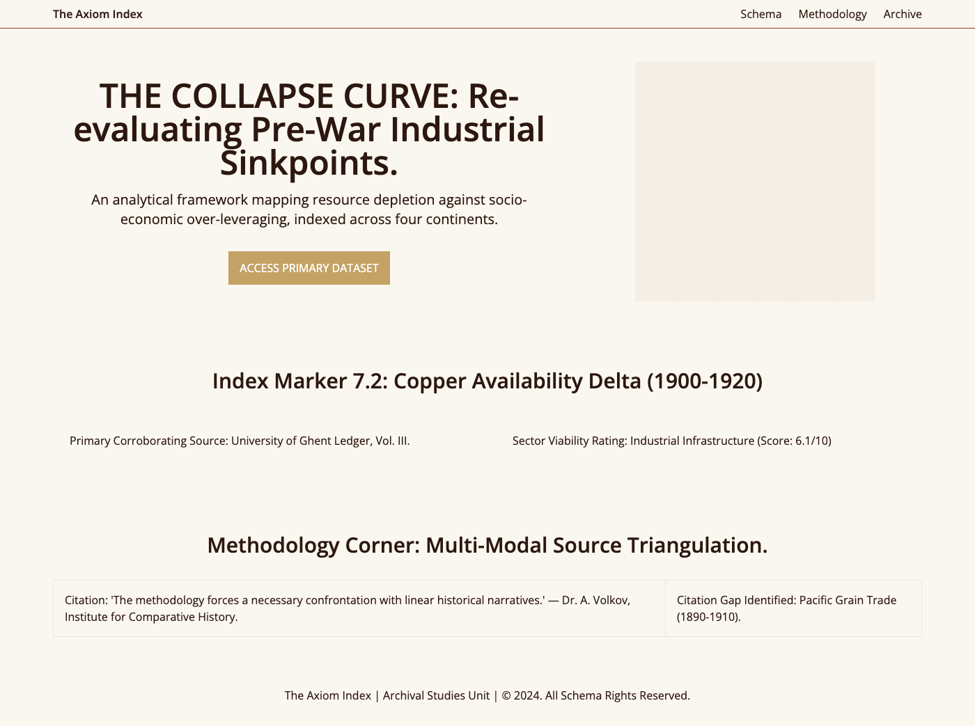 The Axiom Index: Historical Schema