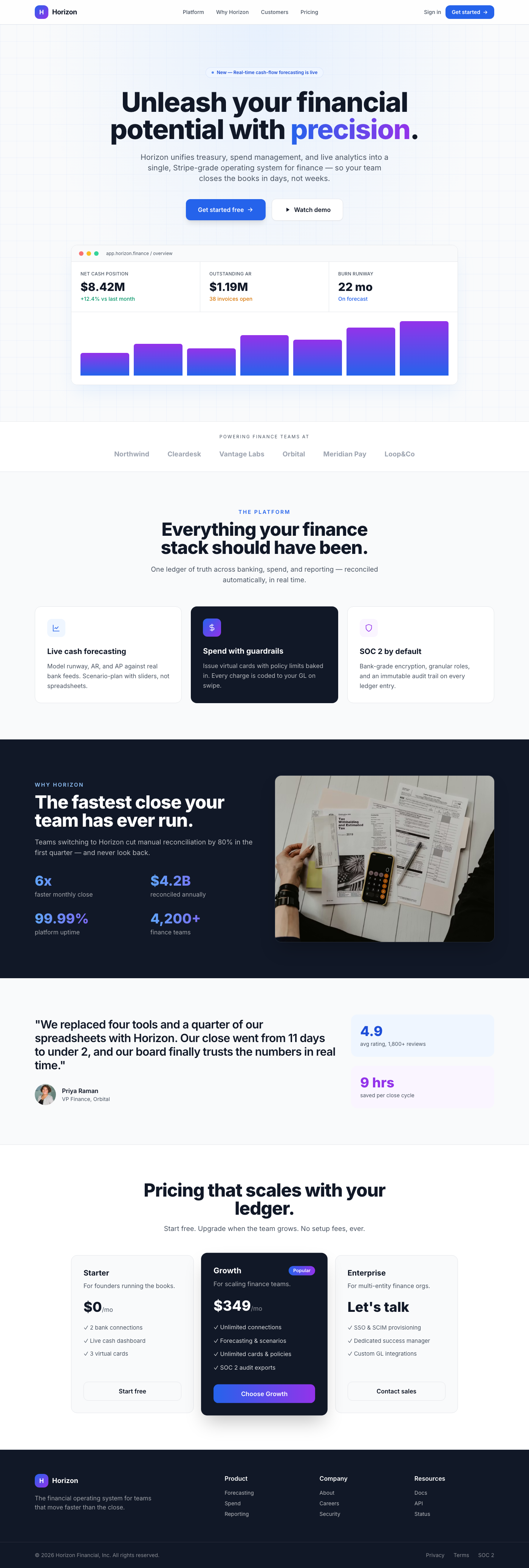 Fintech Horizon Hero