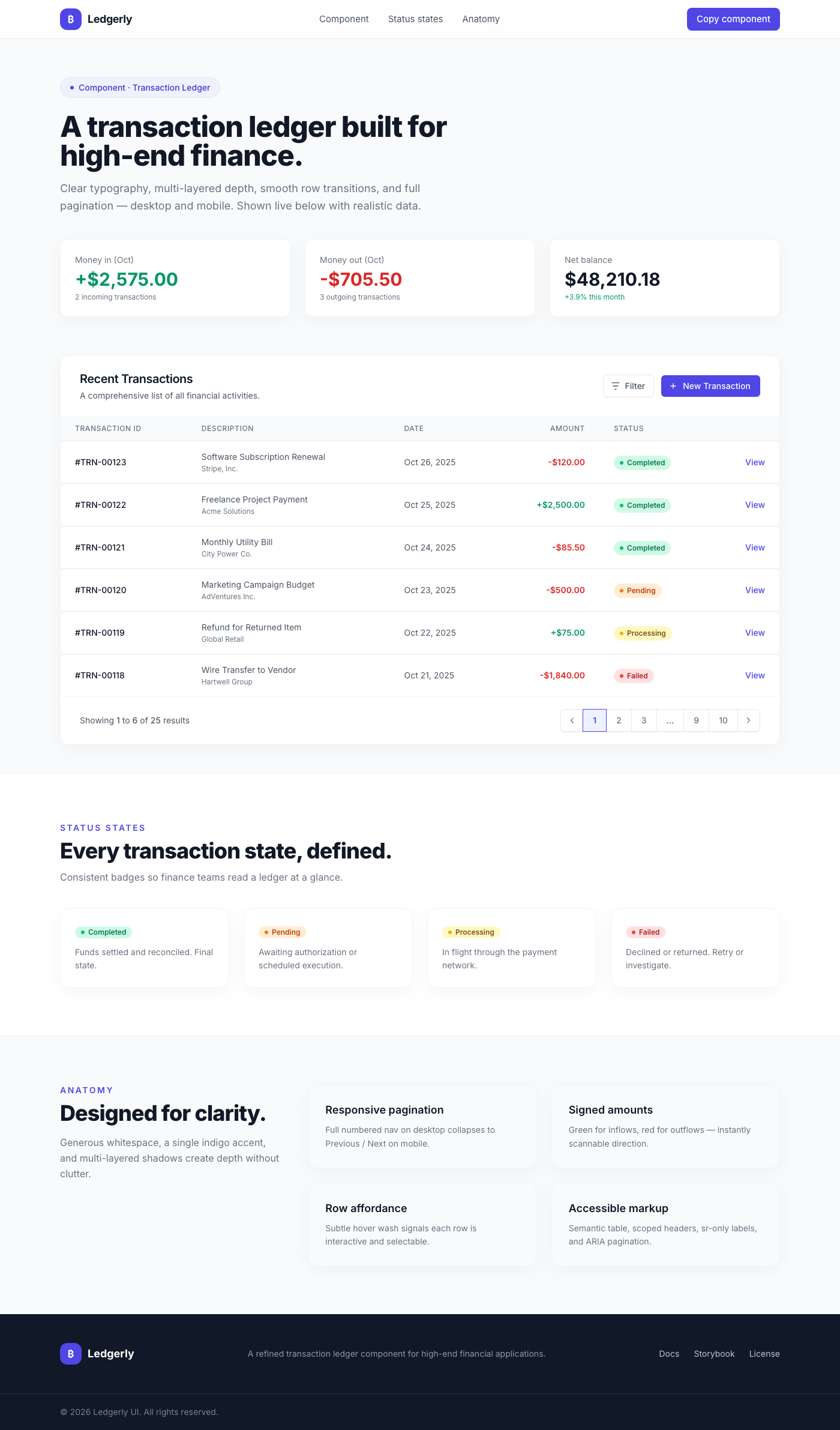 Fintech Transaction Ledger