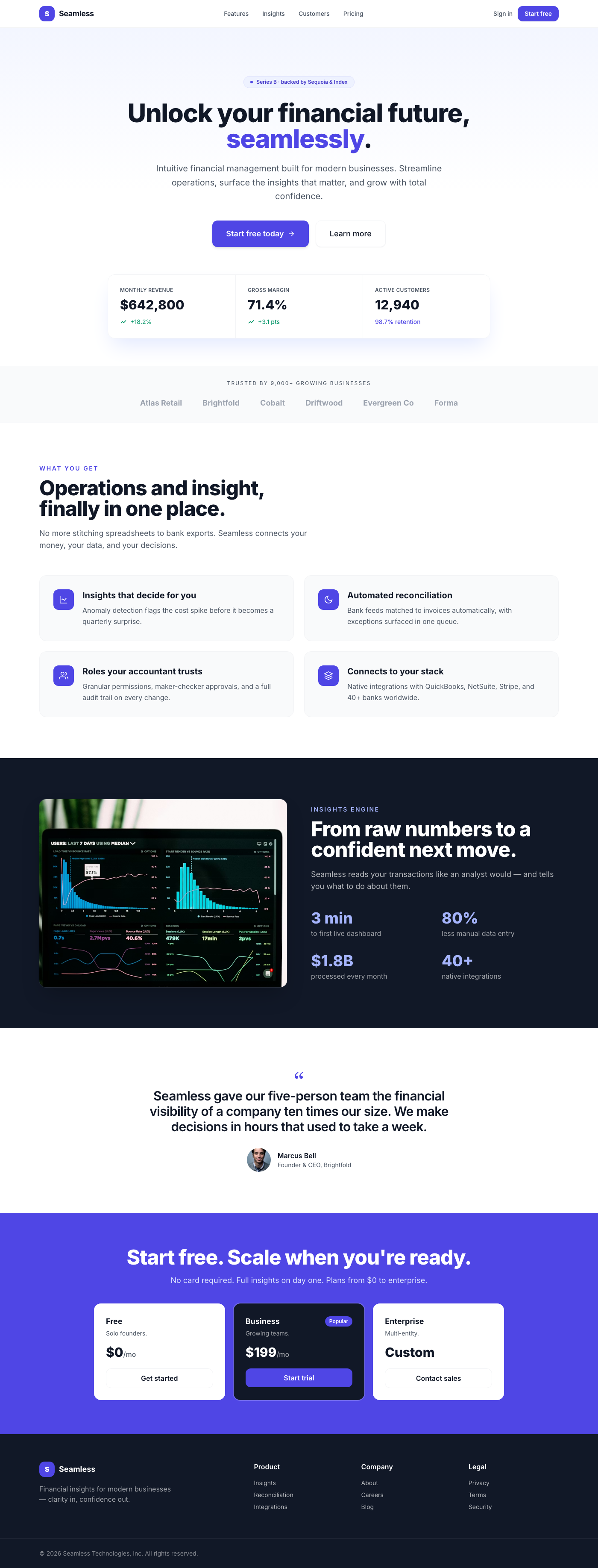 Fintech Hero: Seamless Insights