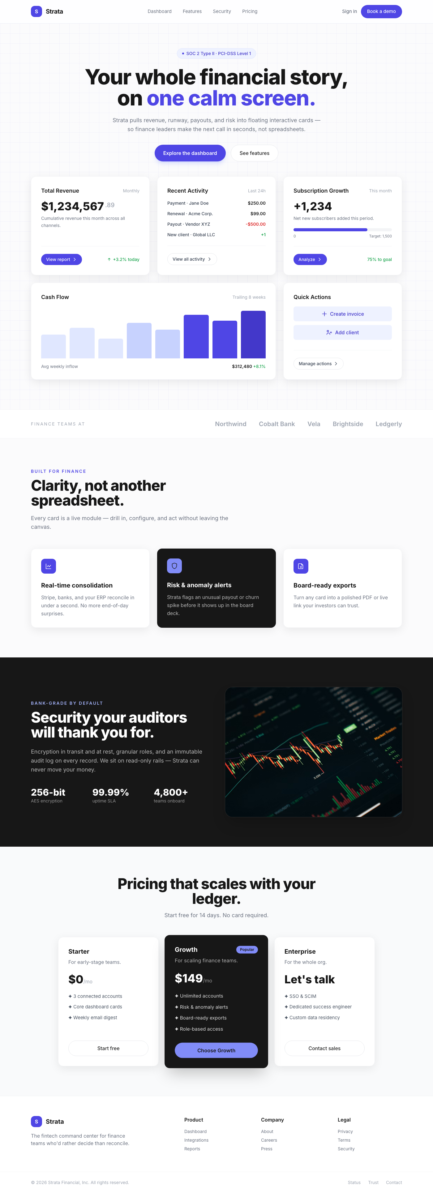 Fintech Dashboard: Floating Interactive Cards