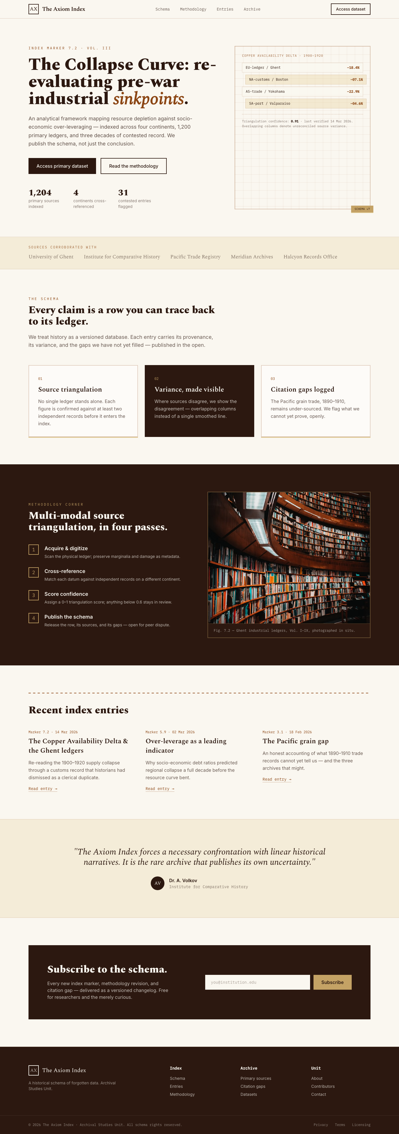 The Axiom Index: Historical Schema
