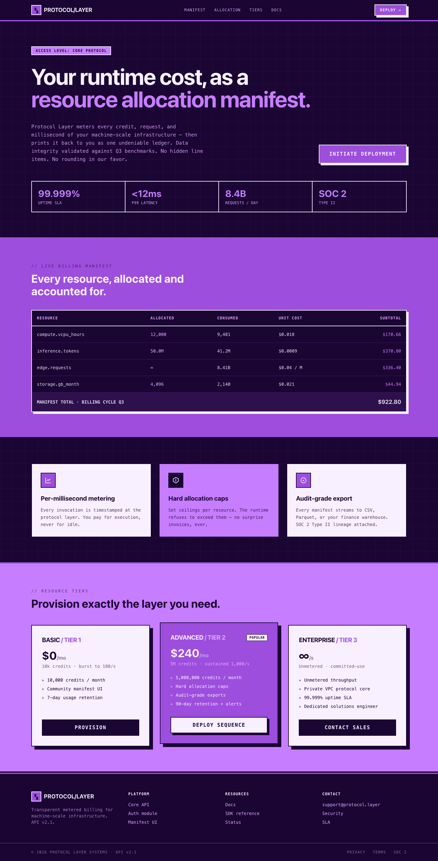 Protocol Layer Billing Manifest