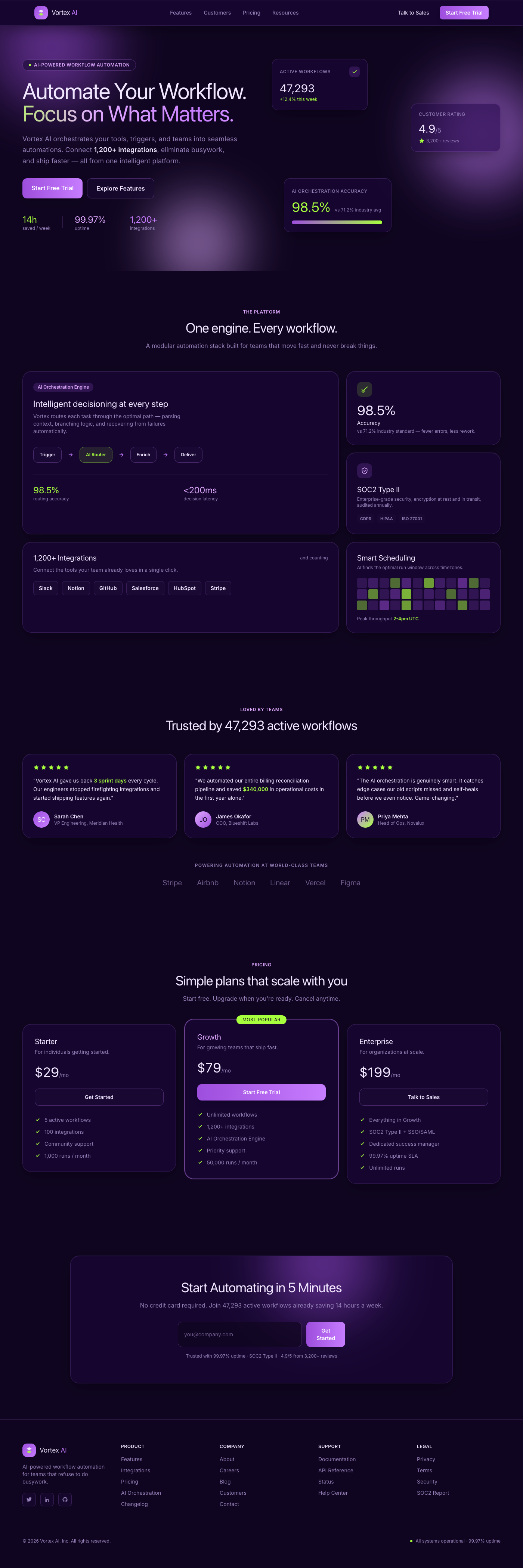 Vortex AI — Workflow Automation Platform