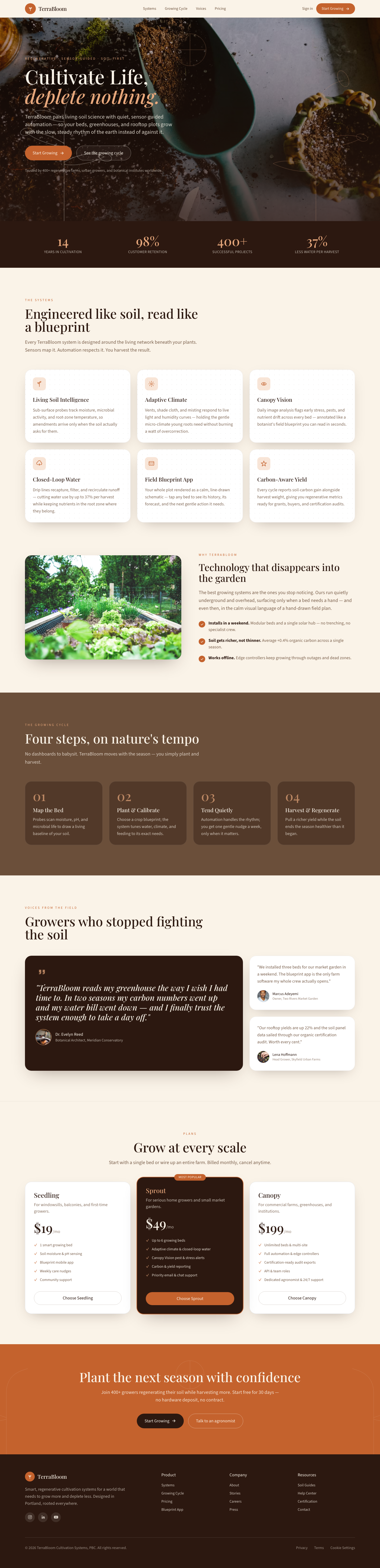 TerraBloom Cultivation Systems