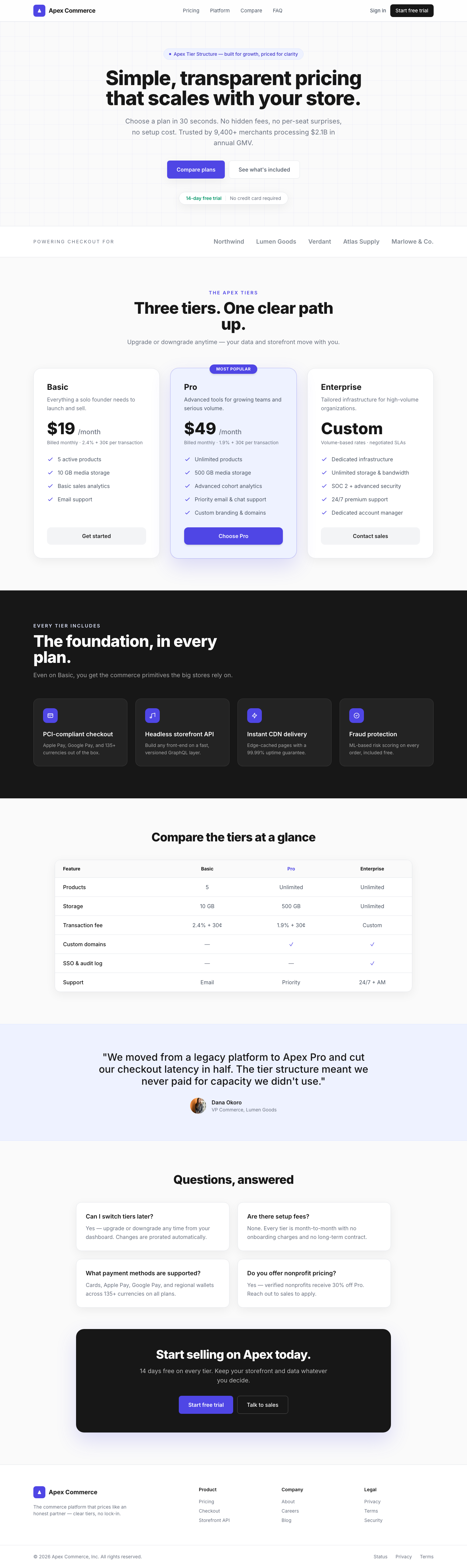 Elevate Pricing: Apex Tier Structure