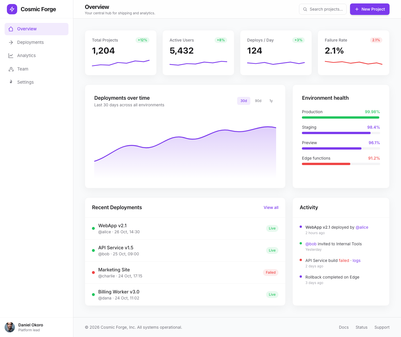 Cosmic Forge Dashboard