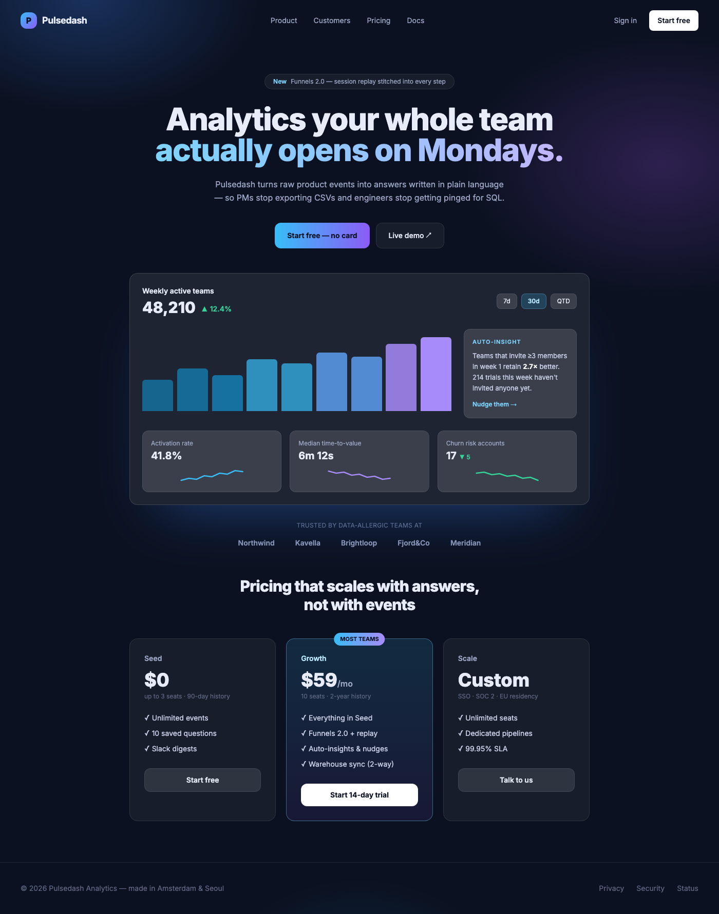 Pulsedash Analytics